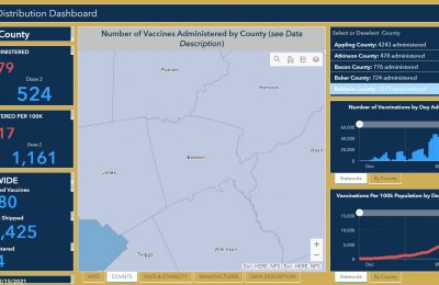 More than 7,000 in the Lake Area have gotten 1st COVID-19 Vaccine Dose